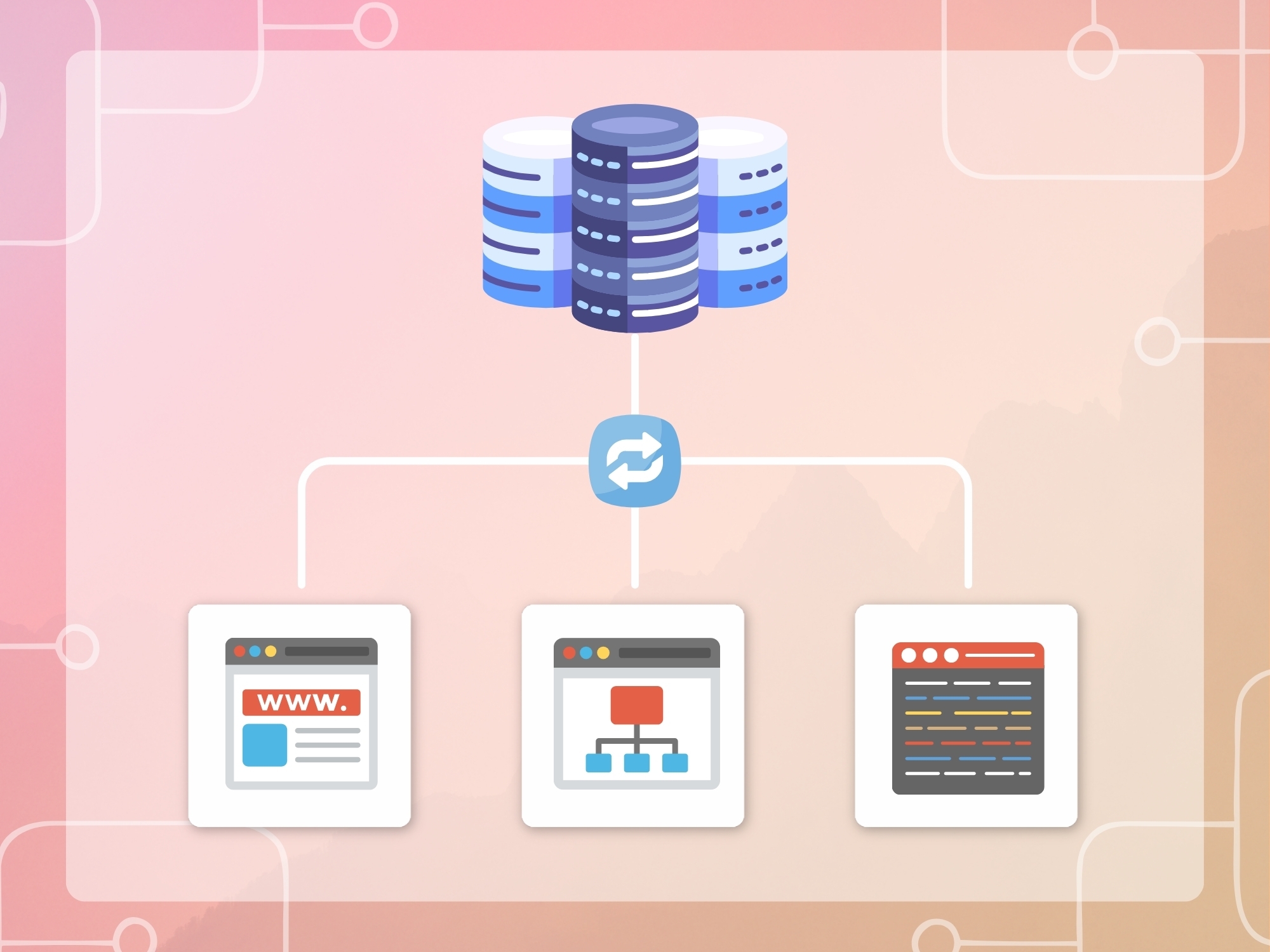 hermine.ai Wissensbasis Sync mit Quellen aus dem Web